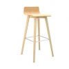 Bjorn High Stool Wood